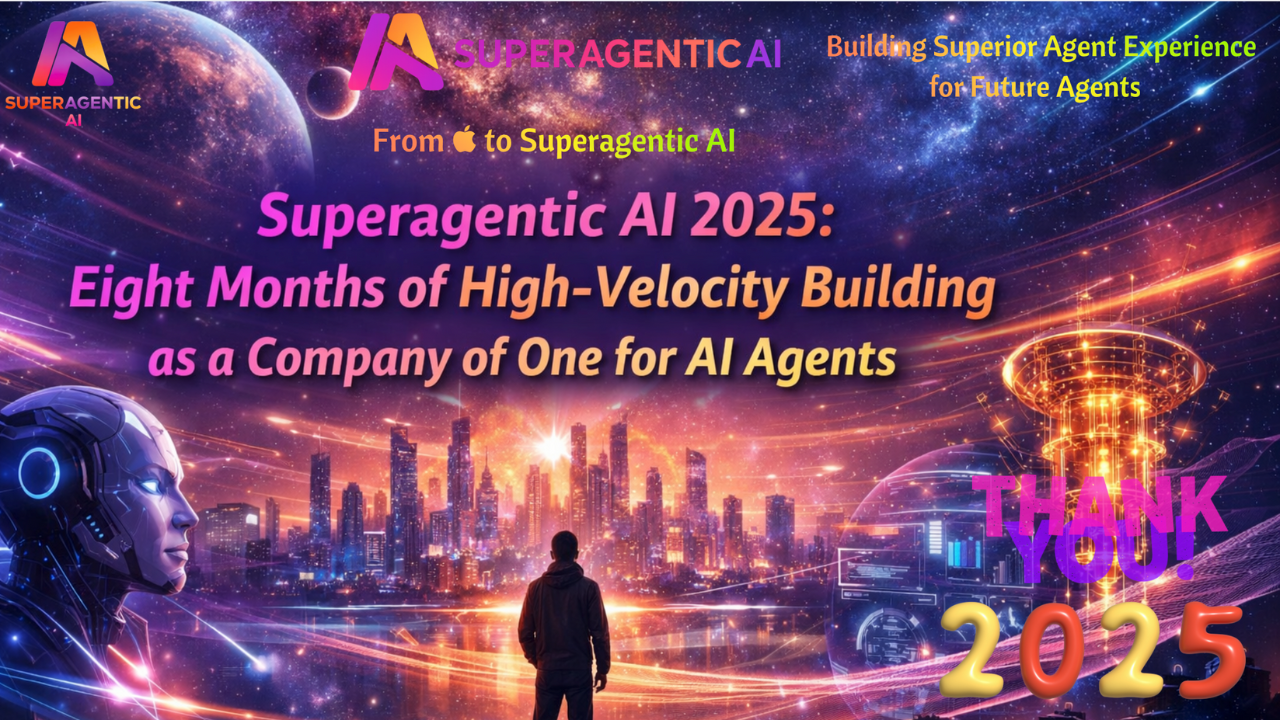 Year in Review 2025: From Apple  to Superagentic AI: Building an Agentic Company of One