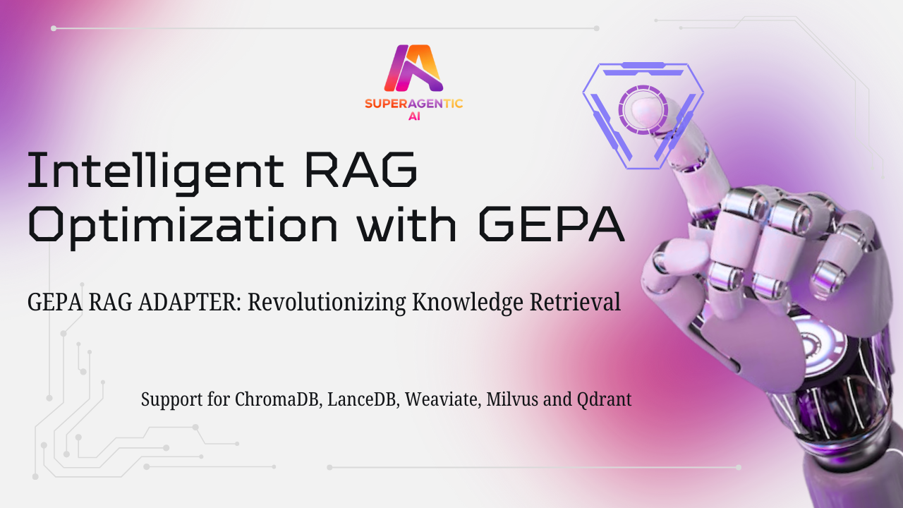 Intelligent RAG Optimization with GEPA: Revolutionizing Knowledge Retrieval