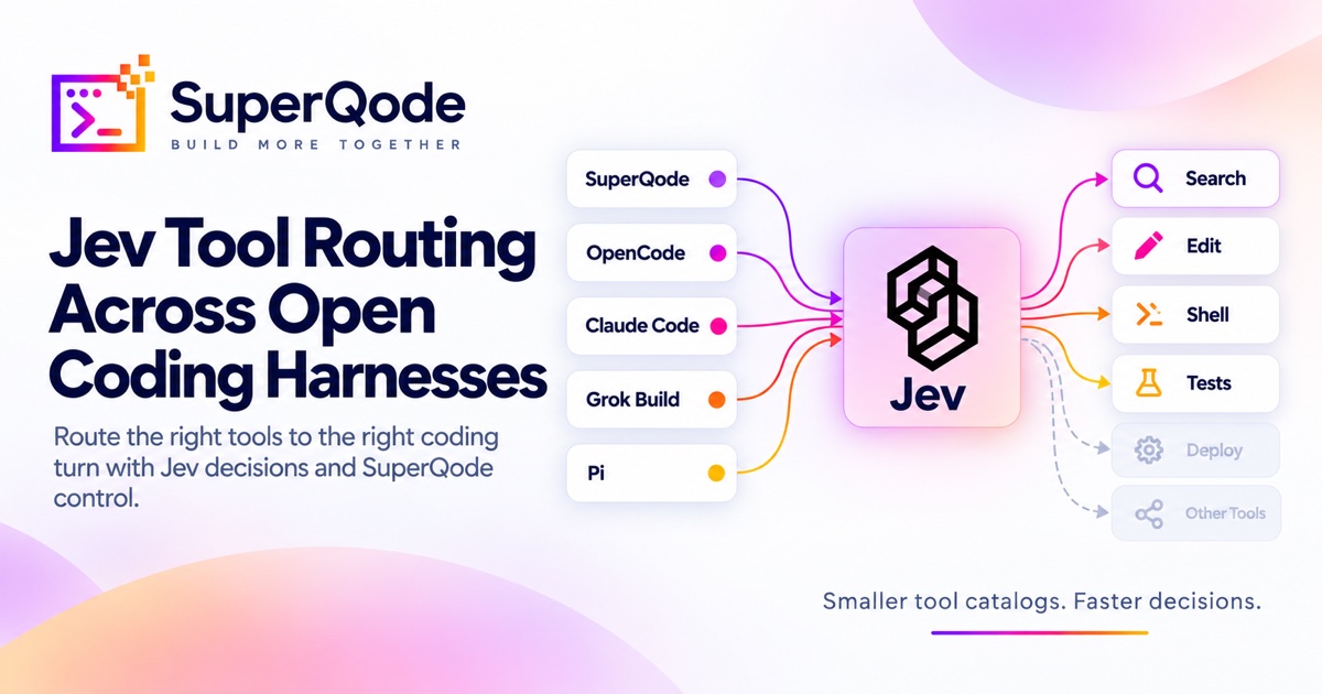 Jev Tool Routing Across Open Coding Harnesses